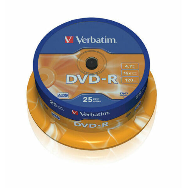 DVD-levyt